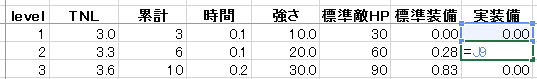 桝田方式によるユーザーストーリーの作り方(6)