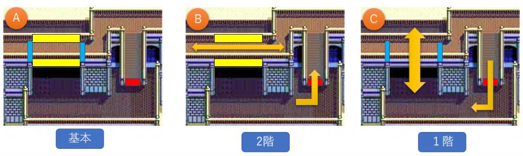 イースⅠ・Ⅱ通史(15):そしてイースⅡは完成した