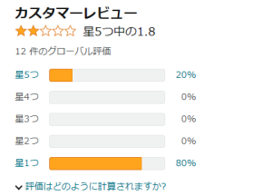 書籍「ゲームの歴史」について(7)