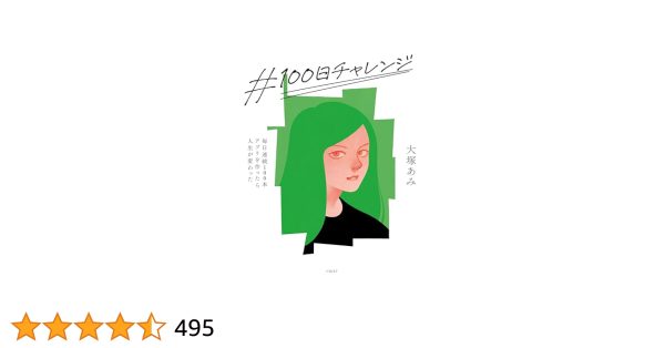 ＃100日チャレンジ 毎日連続100本アプリを作ったら人生が変わった
